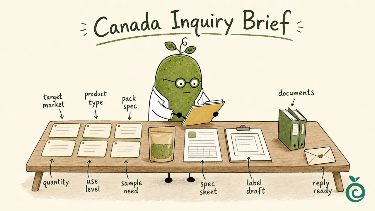 Ian Xiaohei illustration about preparing Canada market natural sweetener document review details.
